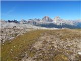 Passo Giau - Monte Formin